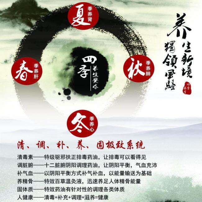 制作公共英语证书